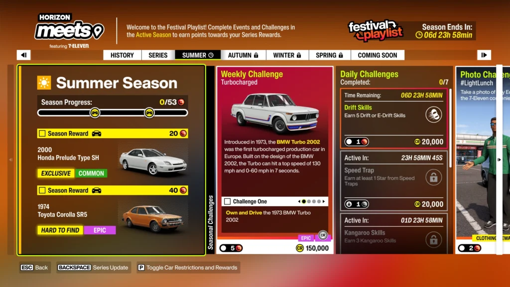 Forza Horizon 6: la caza del tesoro de 'Ito Region' y el arte de leer la pista como un ingeniero de datos - figura 1