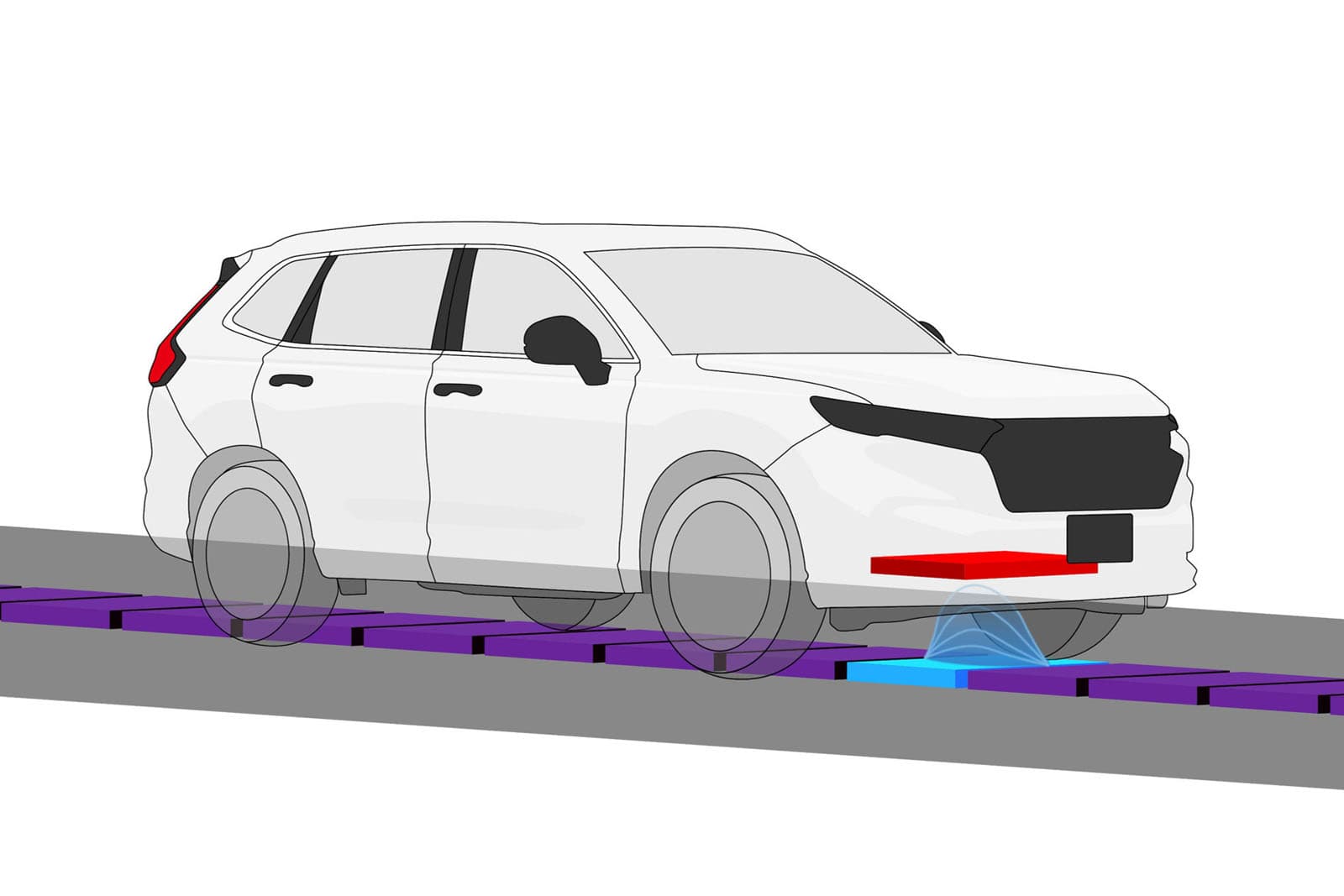 Honda y Taisei desarrollan carga inalámbrica dinámica de hasta 150 kW para vehículos en movimiento